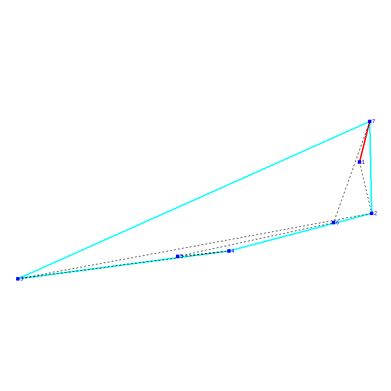Flugauswertung